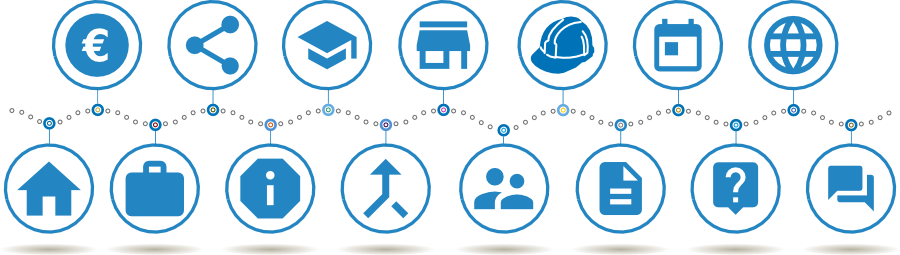 Contidos da oficina virtual